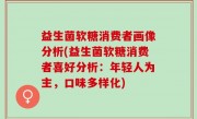 益生菌软糖消费者画像分析(益生菌软糖消费者喜好分析：年轻人为主，口味多样化)