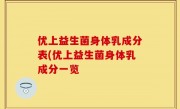 优上益生菌身体乳成分表(优上益生菌身体乳成分一览