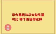 华大基因与华大益生菌对比 哪个更值得选择