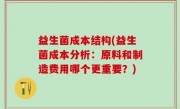 益生菌成本结构(益生菌成本分析：原料和制造费用哪个更重要？)