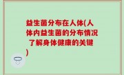 益生菌分布在人体(人体内益生菌的分布情况 了解身体健康的关键)