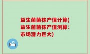 益生菌菌株产值计算(益生菌菌株产值测算：市场潜力巨大)