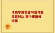 法威尔益生菌与宠鸟益生菌对比 哪个更值得选择