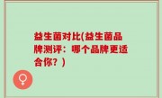 益生菌对比(益生菌品牌测评：哪个品牌更适合你？)