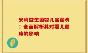 安利益生菌婴儿含菌表：全面解析其对婴儿健康的影响