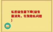 私密益生菌下降(益生菌消失，引发隐私问题)