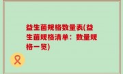 益生菌规格数量表(益生菌规格清单：数量规格一览)