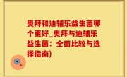 奥拜和迪辅乐益生菌哪个更好_奥拜与迪辅乐益生菌：全面比较与选择指南)