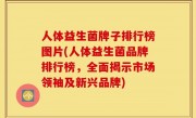 人体益生菌牌子排行榜图片(人体益生菌品牌排行榜，全面揭示市场领袖及新兴品牌)