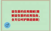 益生菌的应用图解(图解益生菌的应用指南，全方位呵护肠道健康)