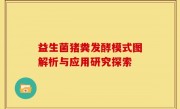 益生菌猪粪发酵模式图解析与应用研究探索