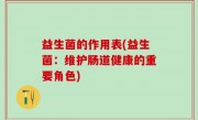 益生菌的作用表(益生菌：维护肠道健康的重要角色)