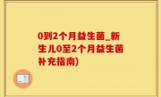 0到2个月益生菌_新生儿0至2个月益生菌补充指南)