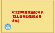 双太舒畅益生菌配料表(双太舒畅益生菌成分清单)