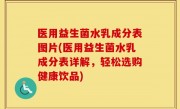 医用益生菌水乳成分表图片(医用益生菌水乳成分表详解，轻松选购健康饮品)