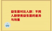 益生菌对比人群：不同人群使用益生菌的差异与效果