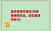 益生菌课件理念(构建健康微生态，益生菌课件助力)