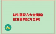 益生菌配方大全图解(益生菌的配方全解)