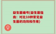 益生菌编号(益生菌指南：对比10种常见益生菌的功效和作用)