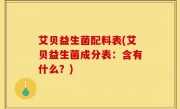 艾贝益生菌配料表(艾贝益生菌成分表：含有什么？)
