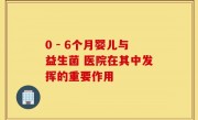 0 - 6个月婴儿与益生菌 医院在其中发挥的重要作用