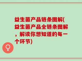 益生菌产品链条图解(益生菌产品全链条图解，解读你想知道的每一个环节)