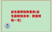 益生菌规格数量表(益生菌规格清单：数量规格一览)