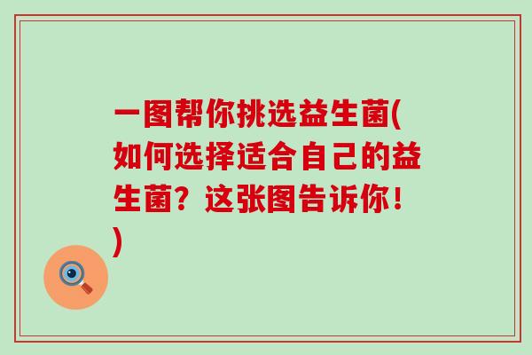 一图帮你挑选益生菌(如何选择适合自己的益生菌？这张图告诉你！)