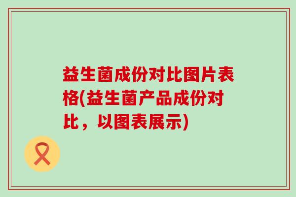 益生菌成份对比图片表格(益生菌产品成份对比，以图表展示)