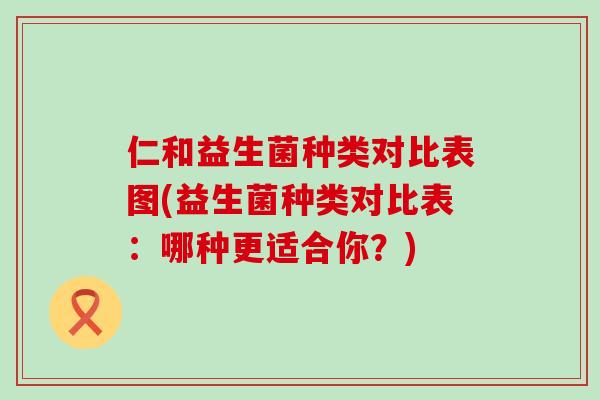 仁和益生菌种类对比表图(益生菌种类对比表：哪种更适合你？)