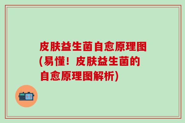 益生菌自愈原理图(易懂！益生菌的自愈原理图解析)