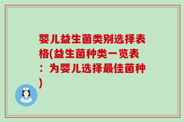 婴儿益生菌类别选择表格(益生菌种类一览表：为婴儿选择佳菌种)