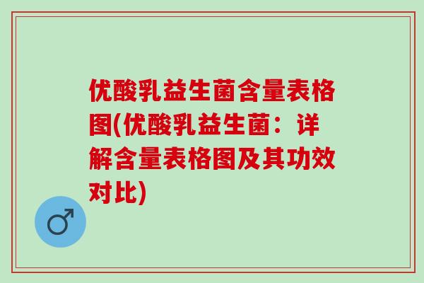 优酸乳益生菌含量表格图(优酸乳益生菌：详解含量表格图及其功效对比)