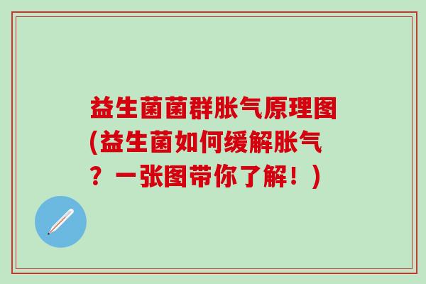 益生菌菌群原理图(益生菌如何缓解？一张图带你了解！)