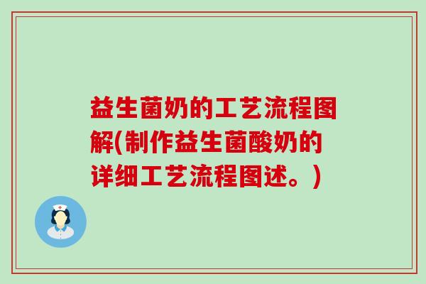 益生菌奶的工艺流程图解(制作益生菌酸奶的详细工艺流程图述。)