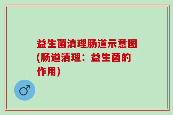 益生菌清理肠道示意图(肠道清理：益生菌的作用)