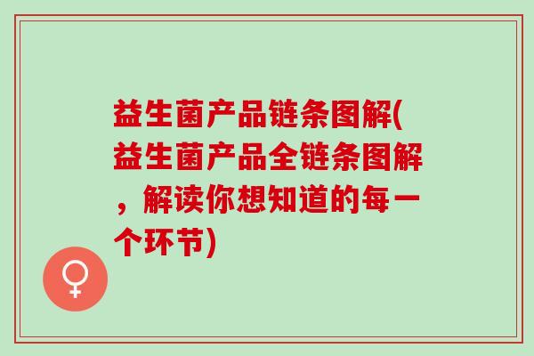 益生菌产品链条图解(益生菌产品全链条图解，解读你想知道的每一个环节)