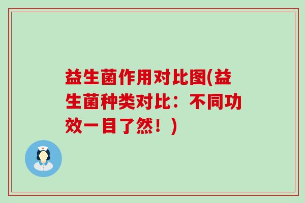 益生菌作用对比图(益生菌种类对比：不同功效一目了然！)