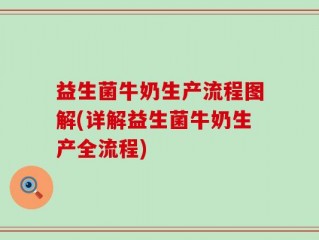 益生菌牛奶生产流程图解(详解益生菌牛奶生产全流程)