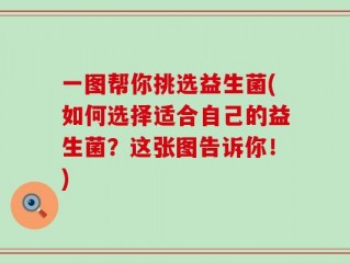 一图帮你挑选益生菌(如何选择适合自己的益生菌？这张图告诉你！)