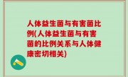 人体益生菌与有害菌比例(人体益生菌与有害菌的比例关系与人体健康密切相关)