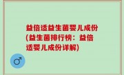 益倍适益生菌婴儿成份(益生菌排行榜：益倍适婴儿成份详解)