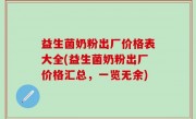 益生菌奶粉出厂价格表大全(益生菌奶粉出厂价格汇总，一览无余)