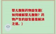 婴儿腹胀药物益生菌(如何缓解婴儿腹胀？药物产生的益生菌是解决之道。)
