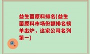 益生菌原料排名(益生菌原料市场份额排名榜单出炉，这家公司名列第一)