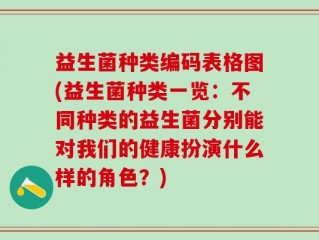益生菌种类编码表格图(益生菌种类一览：不同种类的益生菌分别能对我们的健康扮演什么样的角色？)