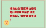 绿地益生菌近期价格走势(绿地益生菌价格近期波动，消费者需关注)