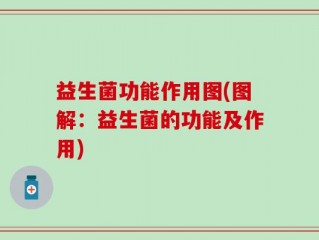 益生菌功能作用图(图解：益生菌的功能及作用)