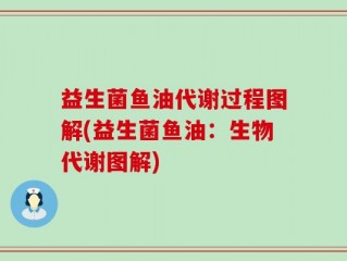 益生菌鱼油代谢过程图解(益生菌鱼油：生物代谢图解)