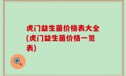 虎门益生菌价格表大全(虎门益生菌价格一览表)